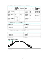 Preview for 49 page of H3C S6520-42QF-EI Installation Manual