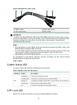 Preview for 50 page of H3C S6520-42QF-EI Installation Manual