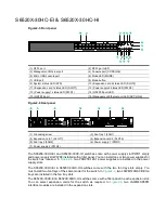 Preview for 6 page of H3C S6520X-30HC-EI Manual