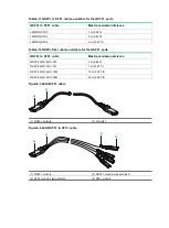 Preview for 24 page of H3C S6520X-30HC-EI Manual