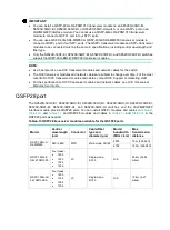 Preview for 25 page of H3C S6520X-30HC-EI Manual