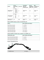 Preview for 26 page of H3C S6520X-30HC-EI Manual