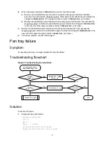 Preview for 12 page of H3C S6520X-HI Series Troubleshooting Manual