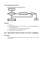 Preview for 14 page of H3C S6520X-HI Series Troubleshooting Manual