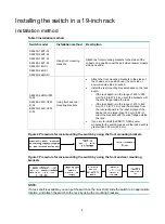 Предварительный просмотр 13 страницы H3C S6520X-SI Series Installation Manual