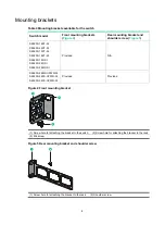 Предварительный просмотр 14 страницы H3C S6520X-SI Series Installation Manual