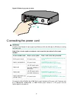 Предварительный просмотр 29 страницы H3C S6520X-SI Series Installation Manual