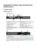 Предварительный просмотр 54 страницы H3C S6520X-SI Series Installation Manual