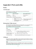 Предварительный просмотр 74 страницы H3C S6520X-SI Series Installation Manual