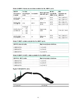 Предварительный просмотр 80 страницы H3C S6520X-SI Series Installation Manual