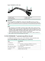 Предварительный просмотр 81 страницы H3C S6520X-SI Series Installation Manual