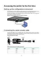 Предварительный просмотр 26 страницы H3C S6520XE-HI Series Installation Manual