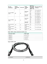 Предварительный просмотр 47 страницы H3C S6520XE-HI Series Installation Manual