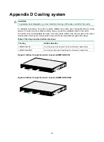 Предварительный просмотр 53 страницы H3C S6520XE-HI Series Installation Manual