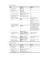 Предварительный просмотр 18 страницы H3C S6800 Series Configuration Manual