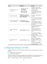 Предварительный просмотр 34 страницы H3C S6800 Series Configuration Manual