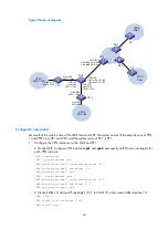 Предварительный просмотр 41 страницы H3C S6800 Series Configuration Manual