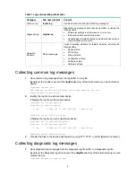 Предварительный просмотр 6 страницы H3C S6800 Series Troubleshooting Manual