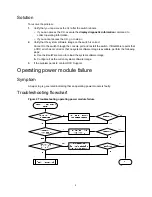 Предварительный просмотр 10 страницы H3C S6800 Series Troubleshooting Manual