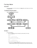 Предварительный просмотр 13 страницы H3C S6800 Series Troubleshooting Manual