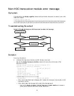 Предварительный просмотр 31 страницы H3C S6800 Series Troubleshooting Manual