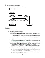 Предварительный просмотр 37 страницы H3C S6800 Series Troubleshooting Manual