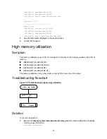 Предварительный просмотр 48 страницы H3C S6800 Series Troubleshooting Manual