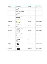 Предварительный просмотр 11 страницы H3C S6805 Series Installation Manual