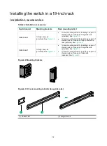 Предварительный просмотр 13 страницы H3C S6805 Series Installation Manual