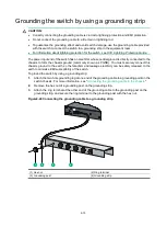 Предварительный просмотр 24 страницы H3C S6805 Series Installation Manual