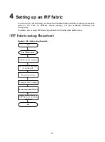 Предварительный просмотр 38 страницы H3C S6805 Series Installation Manual