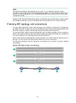 Предварительный просмотр 40 страницы H3C S6805 Series Installation Manual