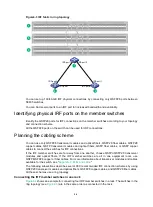 Предварительный просмотр 41 страницы H3C S6805 Series Installation Manual