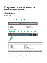 Предварительный просмотр 46 страницы H3C S6805 Series Installation Manual