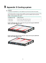 Предварительный просмотр 61 страницы H3C S6805 Series Installation Manual