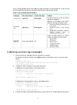 Предварительный просмотр 5 страницы H3C S6805 Series Troubleshooting Manual