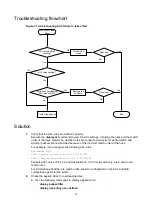 Предварительный просмотр 15 страницы H3C S6805 Series Troubleshooting Manual