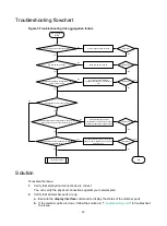 Предварительный просмотр 23 страницы H3C S6805 Series Troubleshooting Manual