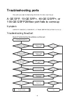 Предварительный просмотр 25 страницы H3C S6805 Series Troubleshooting Manual