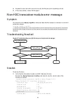 Предварительный просмотр 31 страницы H3C S6805 Series Troubleshooting Manual