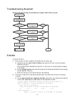 Предварительный просмотр 34 страницы H3C S6805 Series Troubleshooting Manual