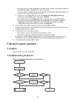 Предварительный просмотр 37 страницы H3C S6805 Series Troubleshooting Manual