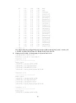 Предварительный просмотр 45 страницы H3C S6805 Series Troubleshooting Manual