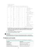 Предварительный просмотр 47 страницы H3C S6805 Series Troubleshooting Manual