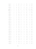 Предварительный просмотр 50 страницы H3C S6805 Series Troubleshooting Manual