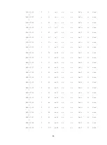 Предварительный просмотр 51 страницы H3C S6805 Series Troubleshooting Manual