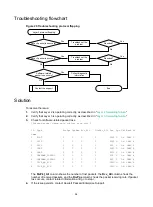 Предварительный просмотр 57 страницы H3C S6805 Series Troubleshooting Manual