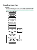 Preview for 11 page of H3C S6820 Series Installation Manual