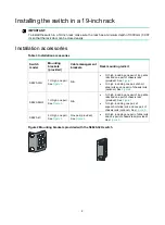 Preview for 12 page of H3C S6820 Series Installation Manual