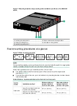 Preview for 16 page of H3C S6820 Series Installation Manual